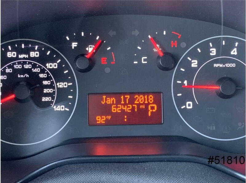 2022 RAM ProMaster City