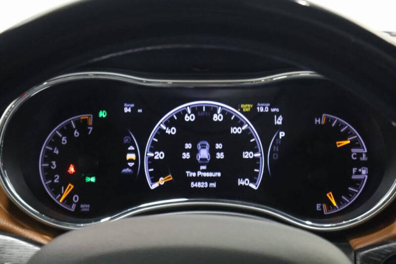 2021 Jeep Grand Cherokee Summit