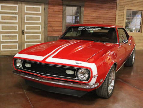 1968 Chevrolet Camaro