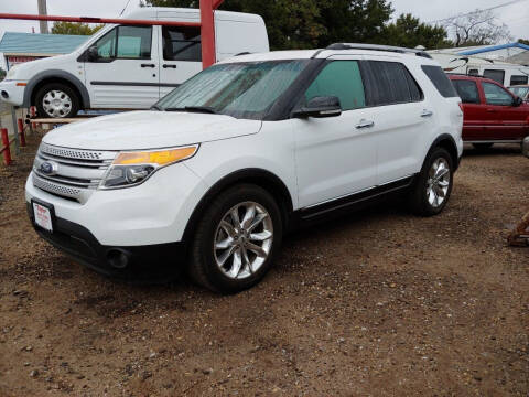 2015 Ford Explorer for sale at Taylor Auto Sales in Oklahoma City OK