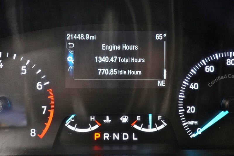 2023 Ford Explorer Police Interceptor Utility