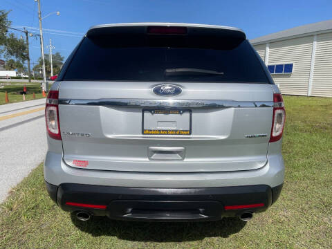 2015 Ford Explorer Limited