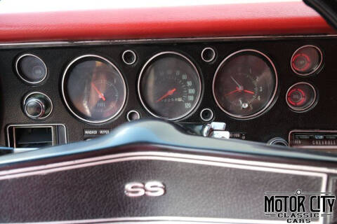 1970 Chevrolet Chevelle