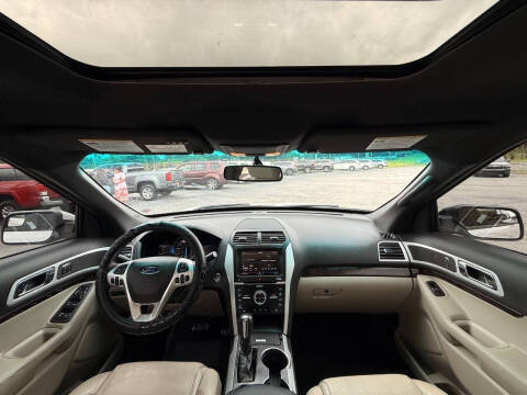 2015 Ford Explorer Limited
