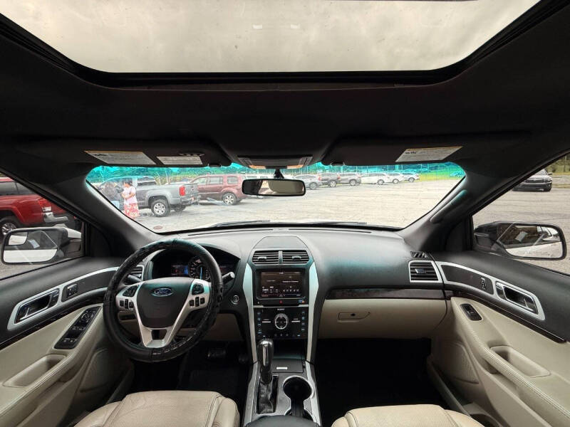 2015 Ford Explorer Limited