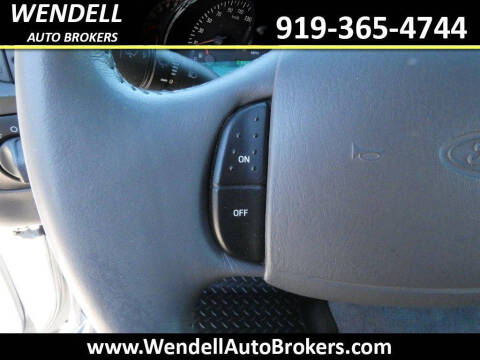 2002 Ford F-150