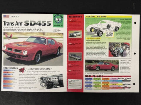 1974 Pontiac Trans Am
