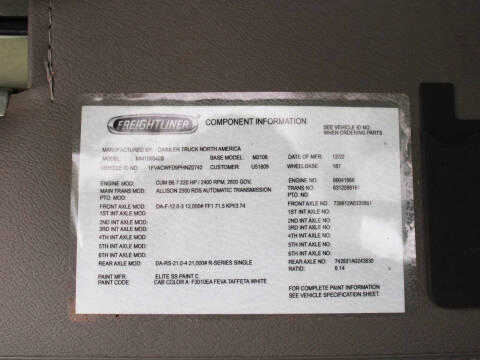 2023 Freightliner M2 106