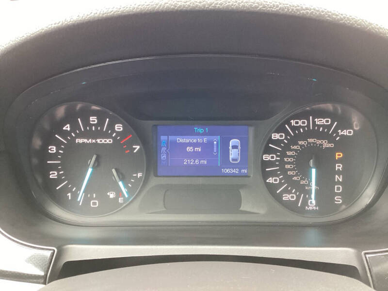 2014 Ford Edge SE