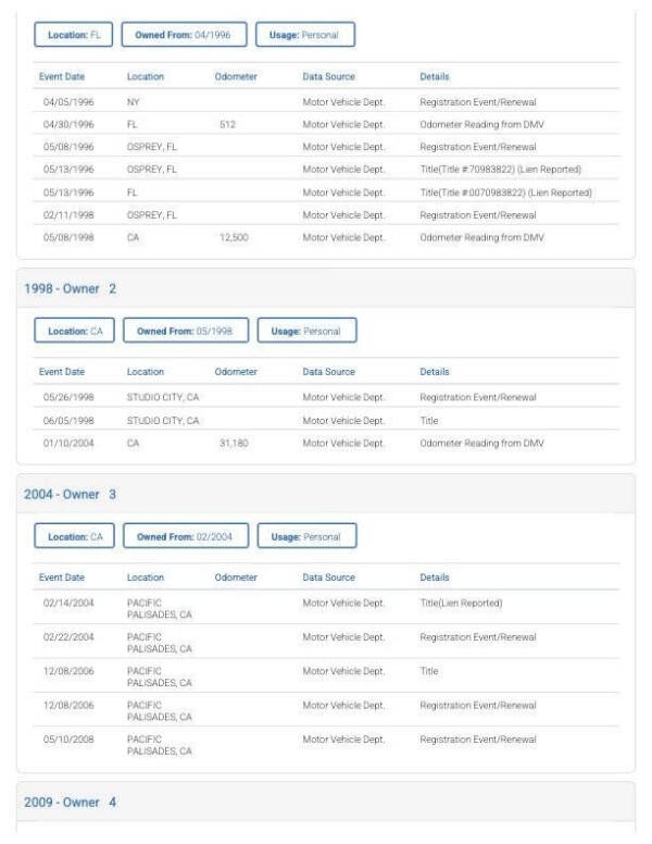 1996 AM General Hummer Open Top