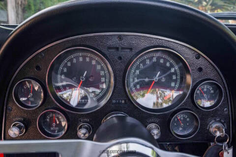 1965 Chevrolet Corvette