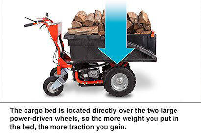 2026 DR POWER DR Powerwagon PRO 700