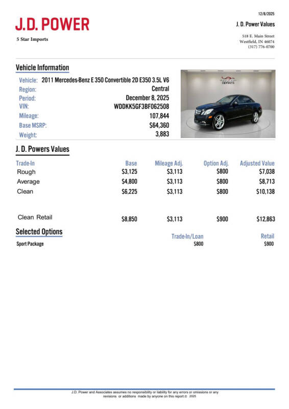 2011 Mercedes-Benz E-Class E 350