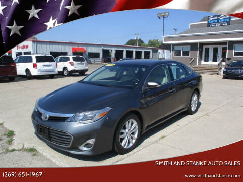 2015 Toyota Avalon XLE