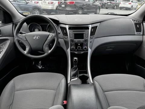 2014 Hyundai Sonata GLS