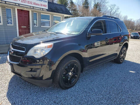 2015 Chevrolet Equinox for sale at BARTON AUTOMOTIVE GROUP LLC in Alliance OH