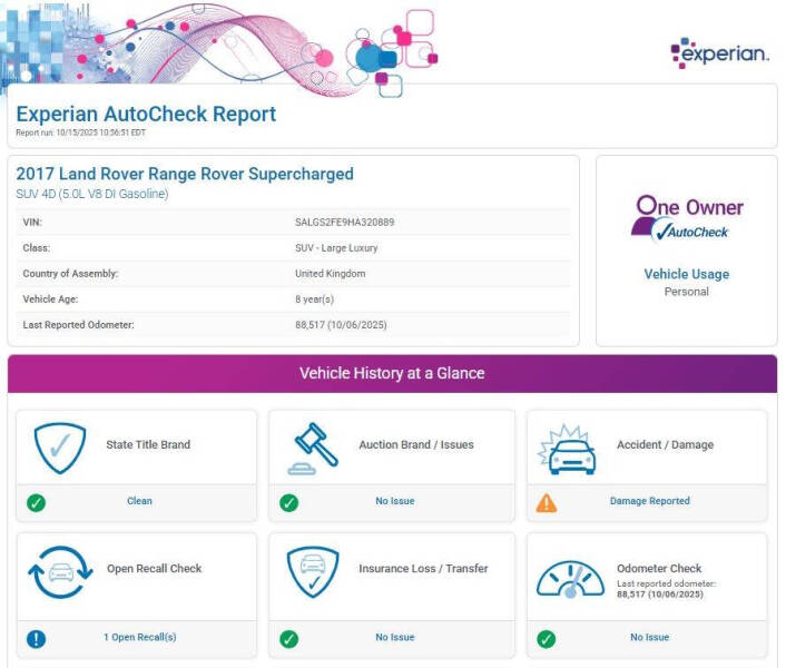 2017 Land Rover Range Rover Supercharged