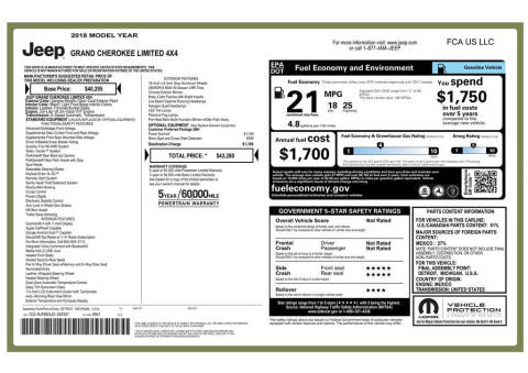 2018 Jeep Grand Cherokee Limited