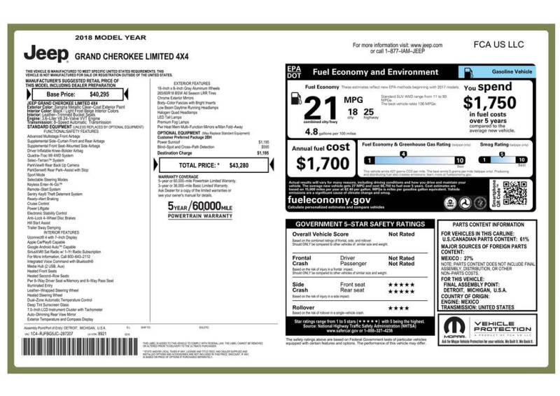 2018 Jeep Grand Cherokee Limited