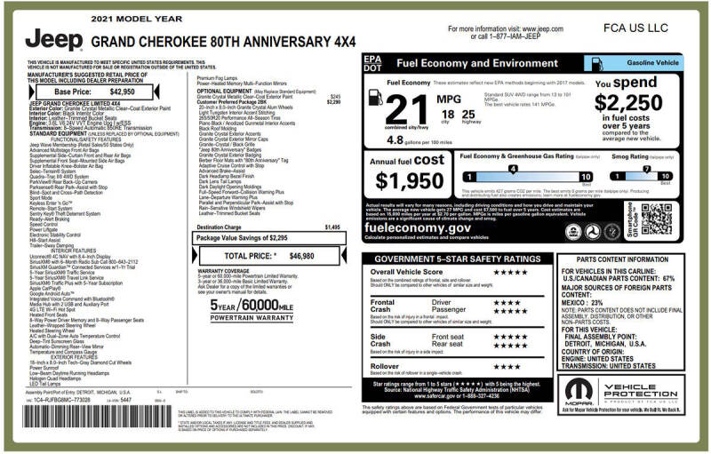 2021 Jeep Grand Cherokee 80th Anniversary Edition