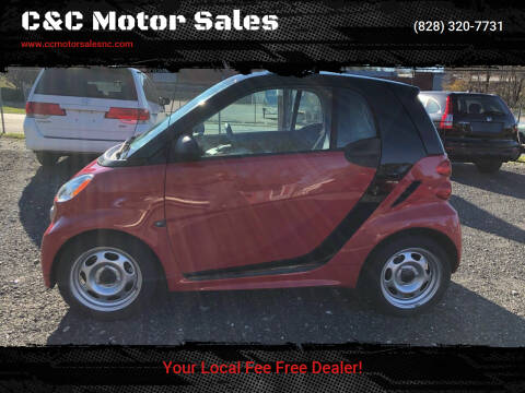 2015 Smart fortwo