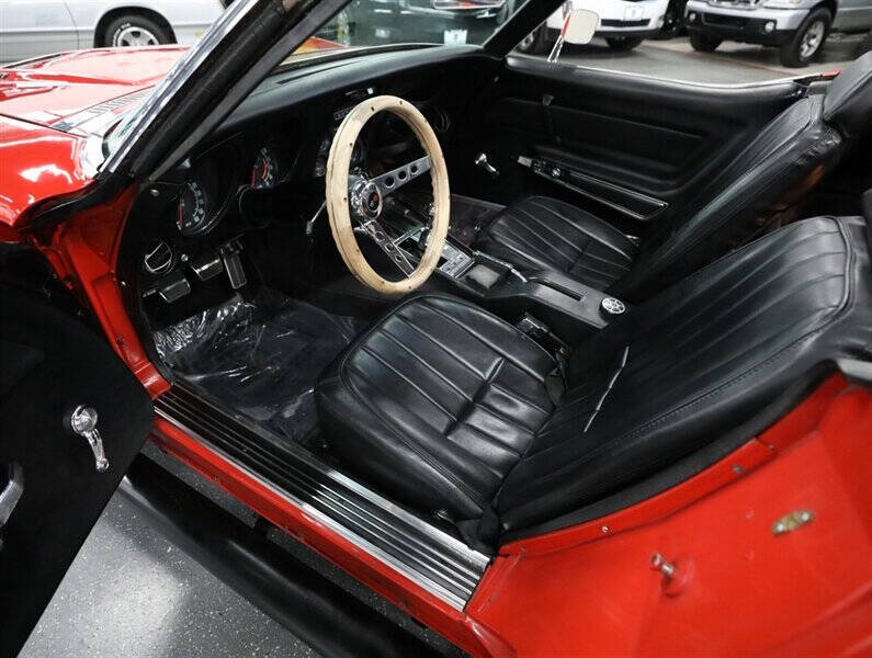 1969 Chevrolet Corvette