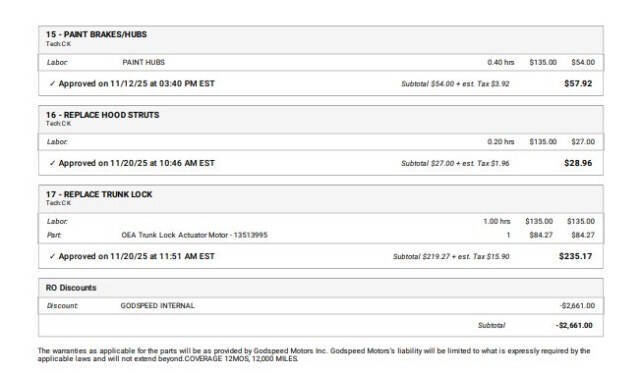 2018 Chevrolet Camaro SS