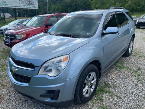 2014 Chevrolet Equinox for sale at Court House Cars, LLC in Chillicothe OH