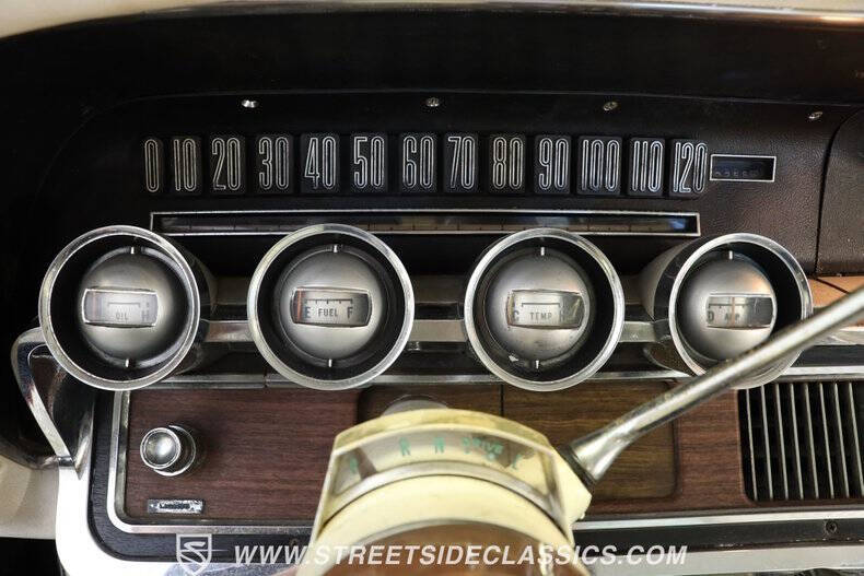 1965 Ford Thunderbird