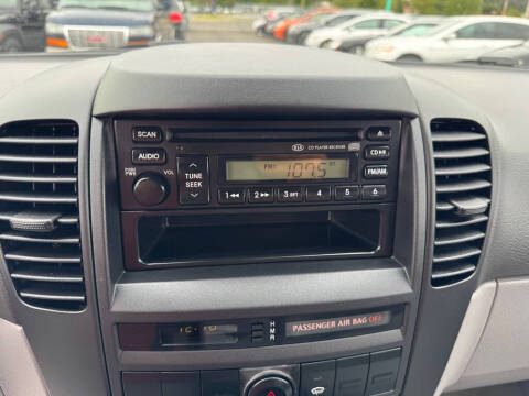 2005 Kia Sorento EX