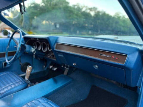 1971 Dodge Charger