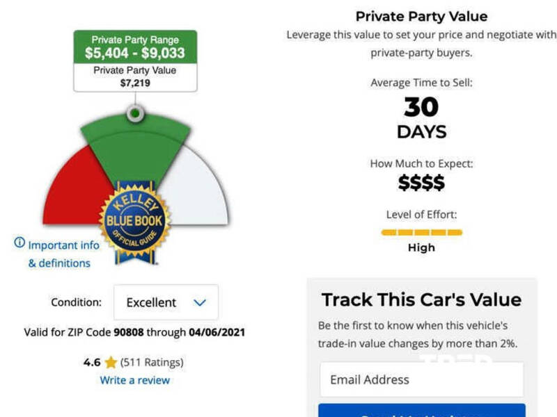 2011 Ford Fusion Hybrid