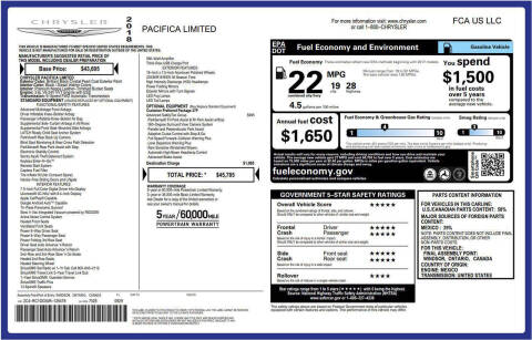 2018 Chrysler Pacifica Limited