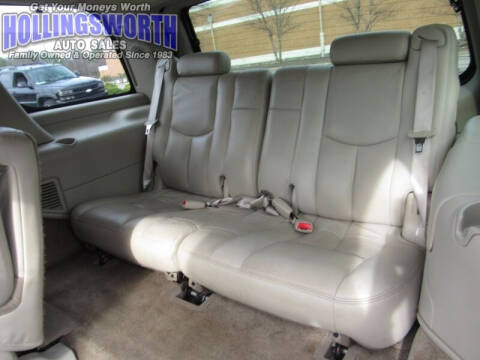 2006 Cadillac Escalade