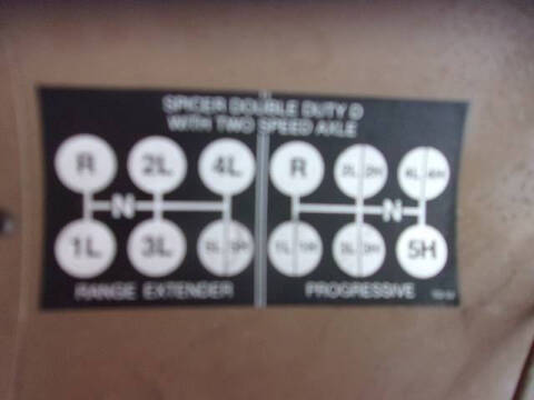 1987 International Dump Truck