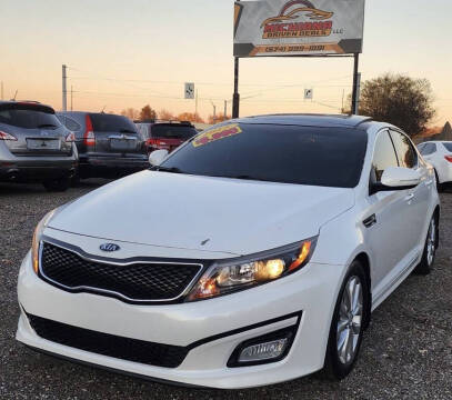 2015 Kia Optima EX
