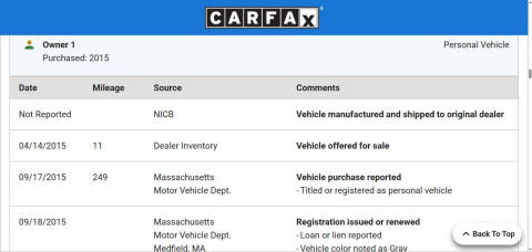 2015 Audi S5 3.0T quattro Prestige