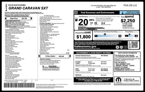 2018 Dodge Grand Caravan SXT