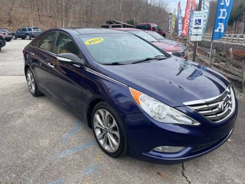 2013 Hyundai Sonata for sale at Worldwide Auto Group LLC in Monroeville PA