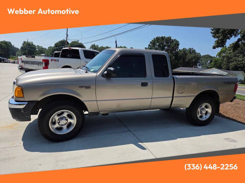 2005 Ford Ranger