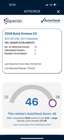 2008 Buick Enclave CX