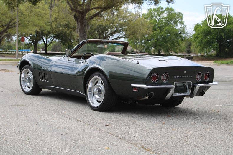 1969 Chevrolet Corvette