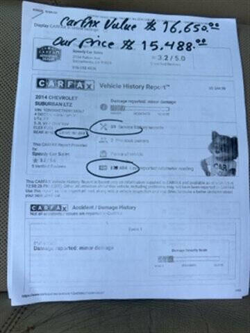 2014 Chevrolet Suburban LTZ