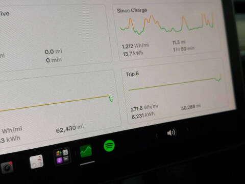 2022 Tesla Model 3 Performance