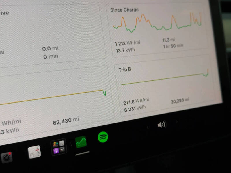 2022 Tesla Model 3 Performance