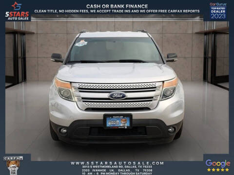 2015 Ford Explorer XLT