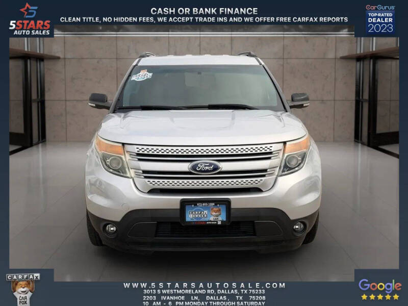 2015 Ford Explorer XLT