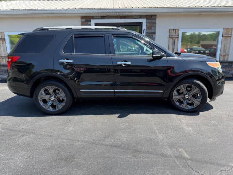 2013 Ford Explorer Limited