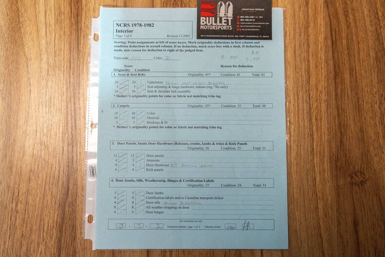 1981 Chevrolet Corvette