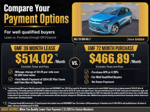 2027 Chevrolet Bolt LT